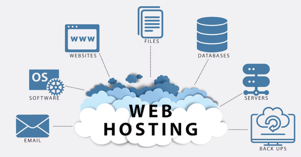 Secure web hosting